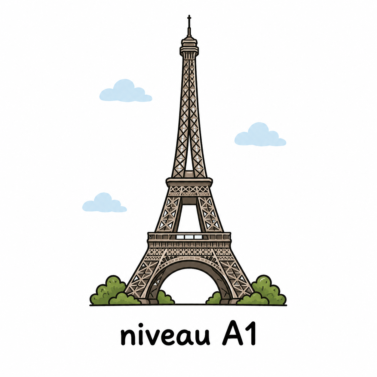 You are currently viewing FLE niveau A1.1